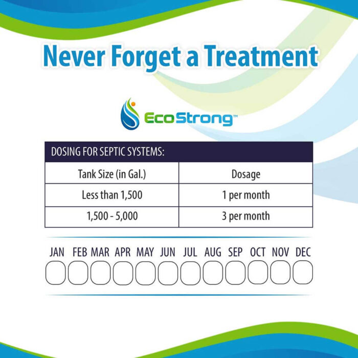 septic tank treatment packets dosing for septic systems scaled